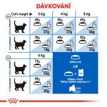 Royal Canin Indoor 7+ granule pro stárnoucí kočky žijící uvnitř 1.5 Kg