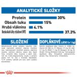 Royal Canin Indoor Longhair granule pro kočky žijící uvnitř a zdravou srst 2 Kg