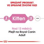 Royal Canin Kitten granule pro koťata 400 g