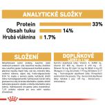 Royal Canin Labrador Puppy granule pro štěně labradora 3 Kg