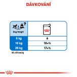 Royal Canin Light Weight Care Dog Loaf dietní kapsička s paštikou pro psy 85 g