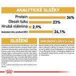 Royal Canin Maine Coon Kitten granule pro mainská mývalí koťata 400 g