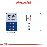 Royal Canin Maxi Adult kapsička pro dospělé velké psy 140 g