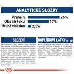 Royal Canin Maxi Adult 5+ granule pro dospělé stárnoucí velké psy 15 Kg