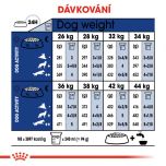 Royal Canin Maxi Adult 5+ granule pro dospělé stárnoucí velké psy 15 Kg