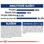 Royal Canin Maxi Puppy granule pro velká štěňata 15 Kg
