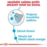 Royal Canin Maxi Puppy granule pro velká štěňata 15 Kg