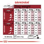 Royal Canin Medium Adult 7+ granule pro dospělé stárnoucí střední psy 4 Kg