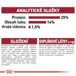 Royal Canin Medium Adult 7+ granule pro dospělé stárnoucí střední psy 4 Kg