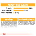 Royal Canin Medium Dermacomfort granule pro střední psy s problémy s kůží 3 Kg