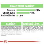 Royal Canin Medium Digestive Care granule pro střední psy s citlivým trávením 3 Kg