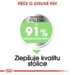 Royal Canin Medium Digestive Care granule pro střední psy s citlivým trávením 3 Kg