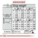Royal Canin Medium Light Weight Care dietní granule pro střední psy 3 Kg