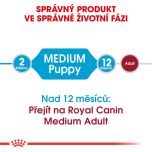 Royal Canin Medium Puppy granule pro střední štěňata 4 Kg