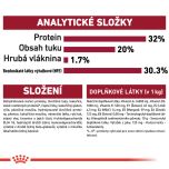 Royal Canin Medium Puppy granule pro střední štěňata 4 Kg