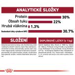 Royal Canin Medium Starter Mother&Babydog granule pro březí nebo kojící feny a štěňata 12 Kg