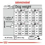 Royal Canin Medium Sterilised granule pro kastrované střední psy 3 Kg