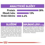 Royal Canin Medium Sterilised granule pro kastrované střední psy 3 Kg