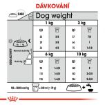 Royal Canin Mini Dental Care granule pro psy snižující tvorbu zubního kamene 8 Kg