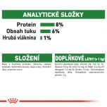 Royal Canin Mini Puppy kapsička pro malá štěňata 85 g