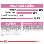 Royal Canin Mother&Babycat granule pro březí nebo kojící kočky a koťata 2 Kg