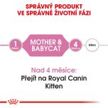 Royal Canin Mother&Babycat granule pro březí nebo kojící kočky a koťata 2 Kg