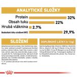 Royal Canin Persian Kitten granule pro perská koťata 2 Kg