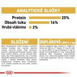 Royal Canin Pug Adult granule pro dospělého mopse 1.5 Kg