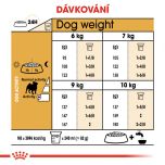 Royal Canin Pug Adult granule pro dospělého mopse 1.5 Kg