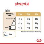 Royal Canin Yorkshire Adult 8+ granule pro dospělého jorkšíra staršího osmi let - 2 kg
