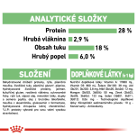 Royal Canin Maxi Digestive Care granule pro dospělé psy velkých plemen s citlivým trávením - 12 kg