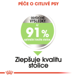 Royal Canin Medium Digestive Care granule pro dospělé psy středních plemen s citlivým trávením - 12 kg
