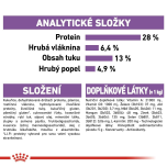 Royal Canin Medium Sterilised granule pro dospělé kastrované psy středních plemen - 12 kg