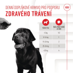 Royal Canin Supplements Dog Digestion Adult suplementy pro psy na podporu zdravého trávicího traktu - 160 g