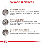 Royal Canin Kompletní dietní krmivo pro kočky - speciálně pro koťata 195 g