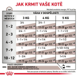 Royal Canin Kompletní dietní krmivo pro kočky - speciálně pro koťata 195 g