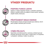 Royal Canin Kompletní dietní krmivo pro dospělé psy 1.5 Kg