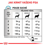 Royal Canin Kompletní dietní krmivo pro malé psy do 10 kg VHN Anallergenic Small Dog 3 Kg