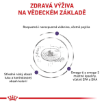 Royal Canin Kompletní krmivo pro psy - pro kastrované dospělé psy středních plemen (od 11 do 25 kg) nebo psy s tendencí přibírat na váze - nad 12 měsíců věku 9 Kg
