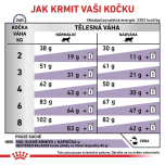 Royal Canin Kompletní krmivo pro kočky - pro dospělé kastrované kočky nebo se sklonem k nadváze - od kastrace do 7 let 8 Kg