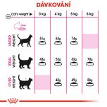 Royal Canin Savour Exigent granule pro mlsné kočky 2 Kg
