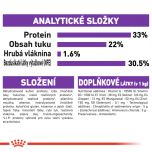 Royal Canin Sensible granule pro kočky s citlivým zažíváním 10 Kg