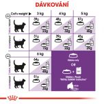 Royal Canin Sensible granule pro kočky s citlivým zažíváním 10 Kg