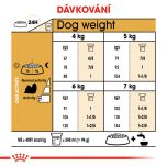 Royal Canin Shih Tzu Junior granule pro dospělého Shih Tzu 1.5 Kg