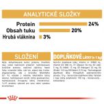 Royal Canin Shih Tzu Junior granule pro dospělého Shih Tzu 1.5 Kg