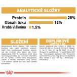 Royal Canin Shih Tzu Puppy granule pro štěně Shih Tzu 1.5 Kg