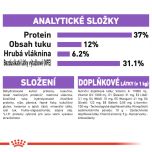 Royal Canin Sterilised granule pro kastrované kočky 400 g