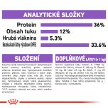 Royal Canin Sterilised 7+ granule pro stárnoucí kastrované kočky 400 g