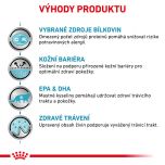 Royal Canin Veterinary Health Nutrition Cat Sensitivity Control Chicken&Rice Pouch 12x 0.85 Kg