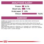 Royal Canin Veterinary Diet Dog Cardiac Can 410 g